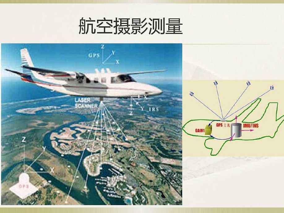 GIS技術(shù)應用林業(yè)有這么多功能,你知道嗎?