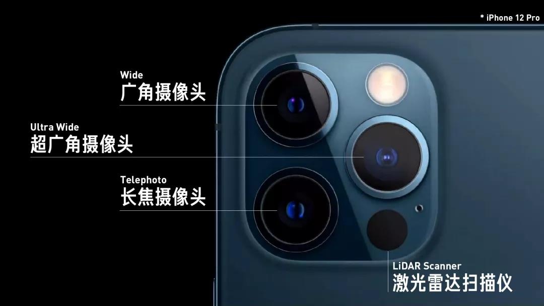 跟飛燕遙感比起來(lái)，iPhone用激光雷達只用了個(gè)皮毛